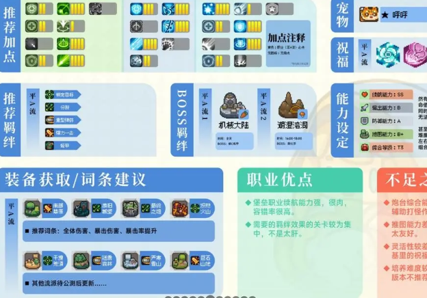 元气骑士前传堡垒加点方向