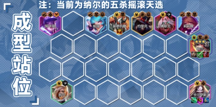金铲铲之战s10五杀纳尔玩法配置