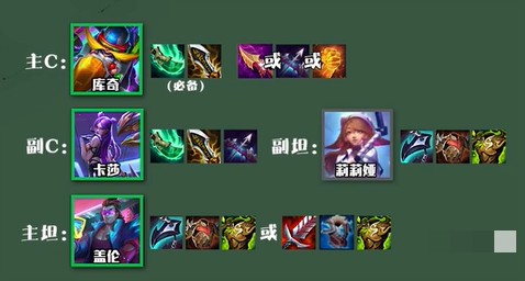 金铲铲之战s10黄金飞莎玩法配置
