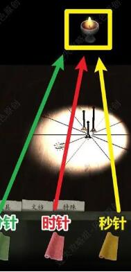 《街阴阳途》第二章通关攻略