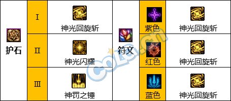 《DNF》神界版本帕拉丁职业技能加点攻略