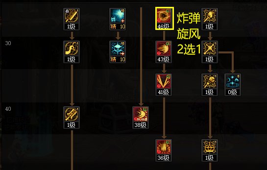 《DNF》神界版本混沌魔灵职业技能加点攻略