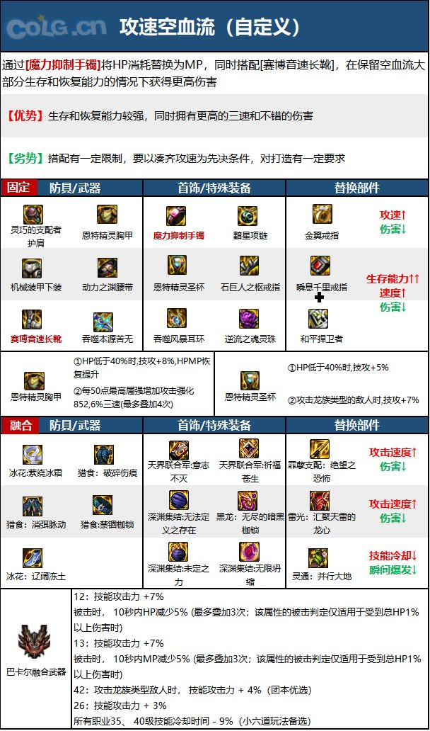 《DNF》神界版本忍者职业技能加点攻略