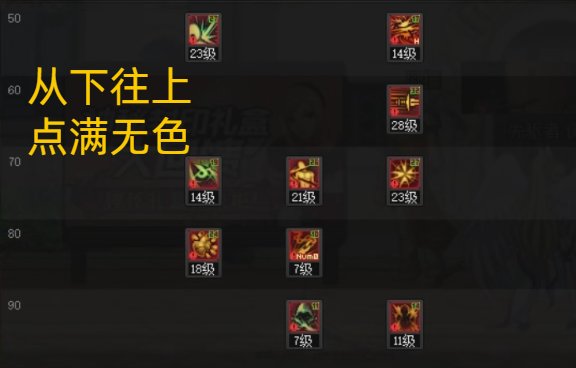 《DNF》神界版本影舞者职业技能加点攻略