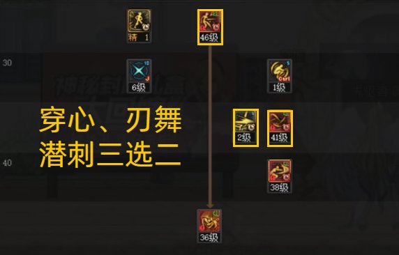 《DNF》神界版本影舞者职业技能加点攻略