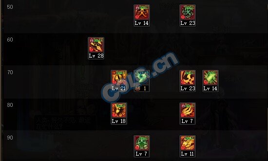 《DNF》神界版本忍者职业技能加点攻略