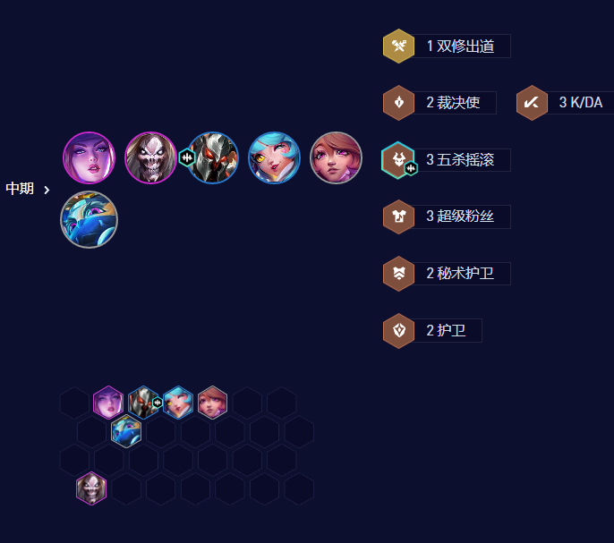 云顶之弈S10唱跳双C玩法配置
