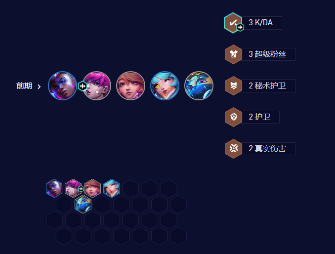云顶之弈S10唱跳双C玩法配置