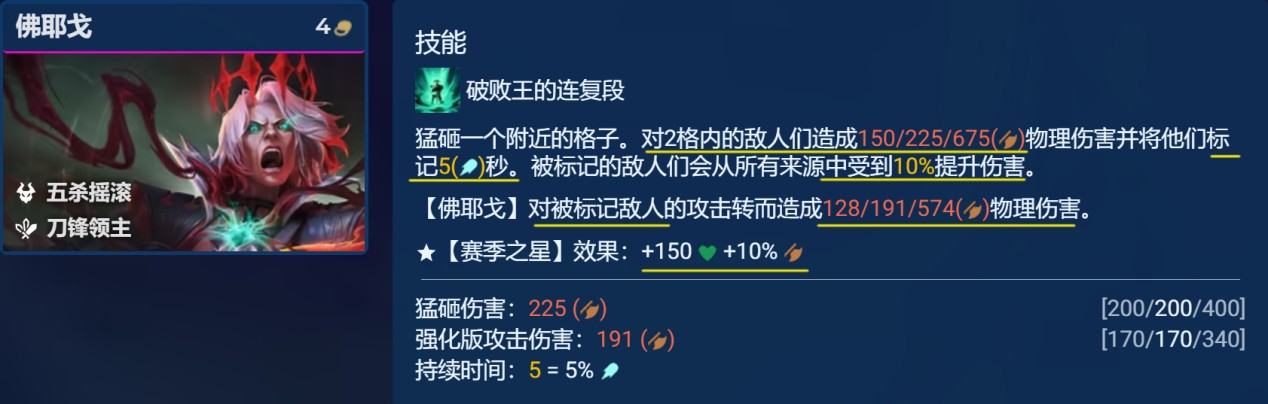 金铲铲之战3.24五杀佛耶戈玩法配置