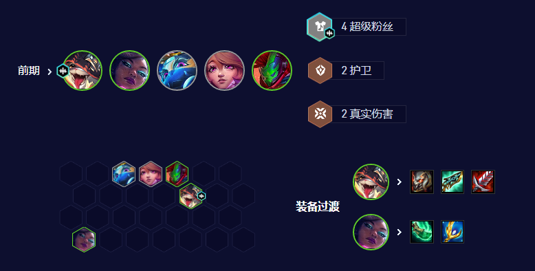 云顶之弈s10五杀超粉铁男玩法配置