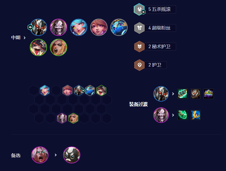 云顶之弈s10五杀超粉铁男玩法配置