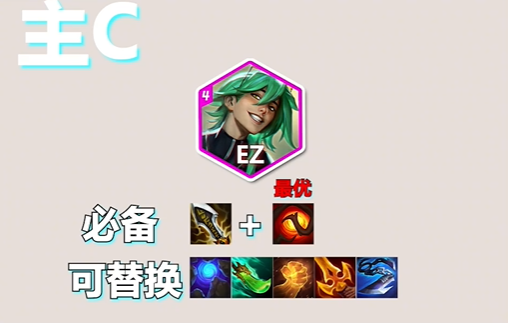 金铲铲之战S10心之钢EZ玩法配置