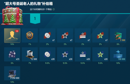 为什么在这款硬核军武游戏中，人人都沉迷开箱？