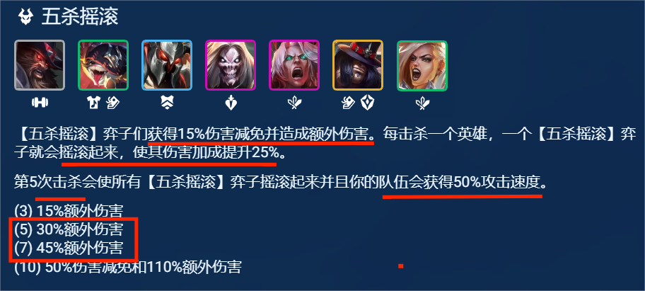 金铲铲之战S10五杀凯尔玩法配置