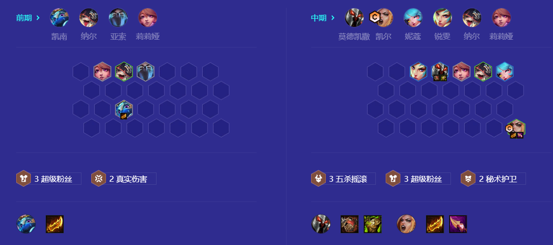 金铲铲之战s10摇头天使玩法配置