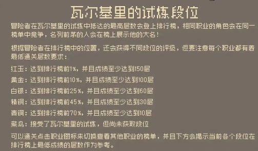 元气骑士前传爬塔奖励表