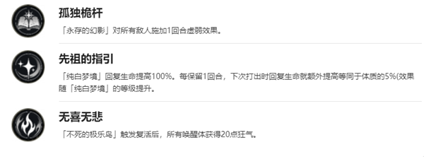 《忘却前夜》希莱斯特强度介绍