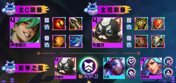 云顶之弈s10EZ女警8D玩法配置