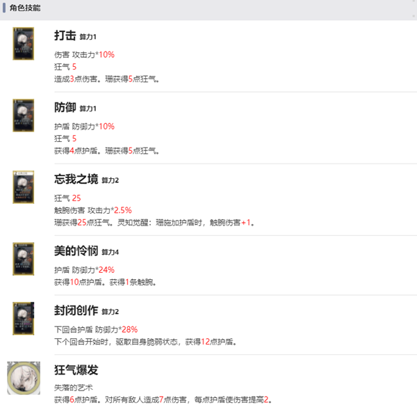 《忘却前夜》夜珊强度介绍