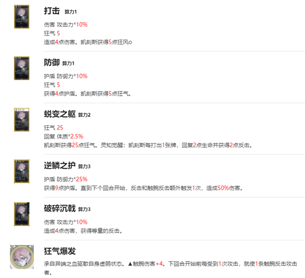 《忘却前夜》凯刻斯强度介绍