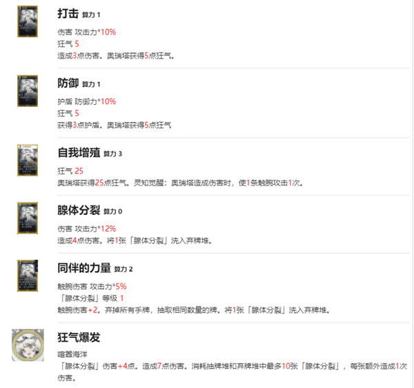 《忘却前夜》奥瑞塔强度介绍