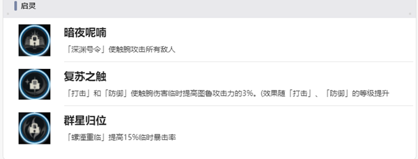 《忘却前夜》夜图鲁强度介绍