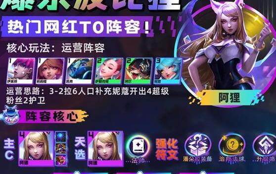 金铲铲之战S10爆杀波比狸玩法配置