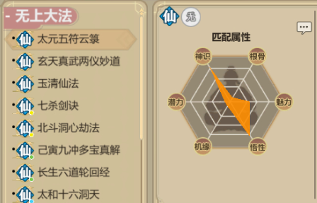 了不起的修仙模拟器前期功法怎么选择