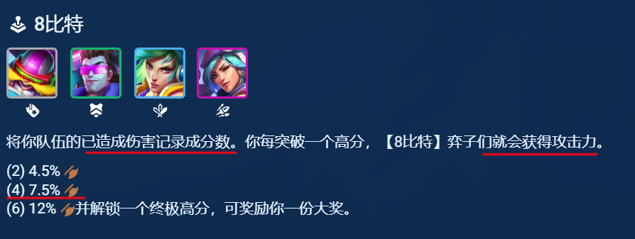 云顶之弈8比特锐雯玩法配置