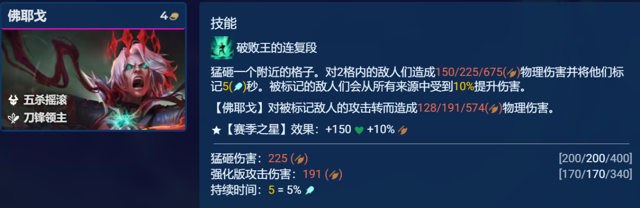 云顶之弈8比特锐雯玩法配置