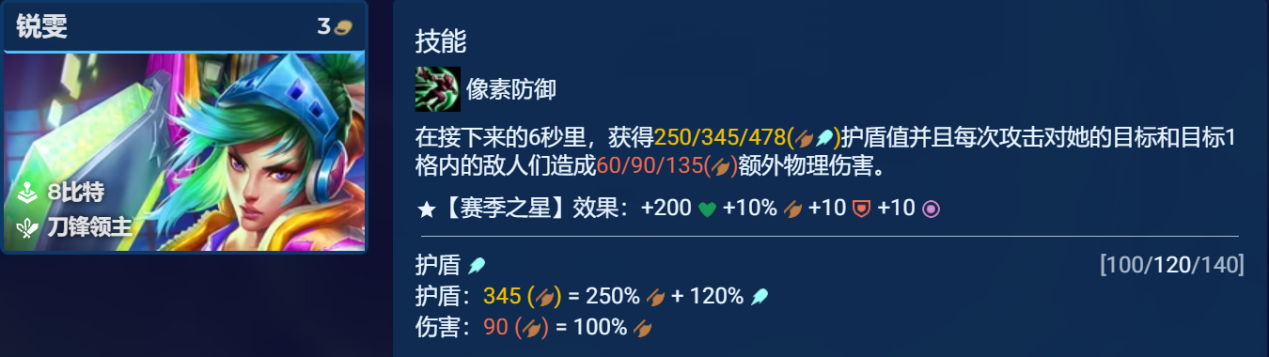 云顶之弈8比特锐雯玩法配置