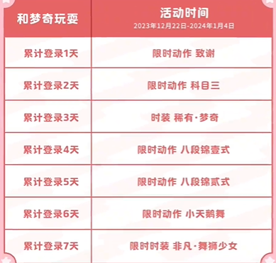 元梦之星科目三动作解锁方法