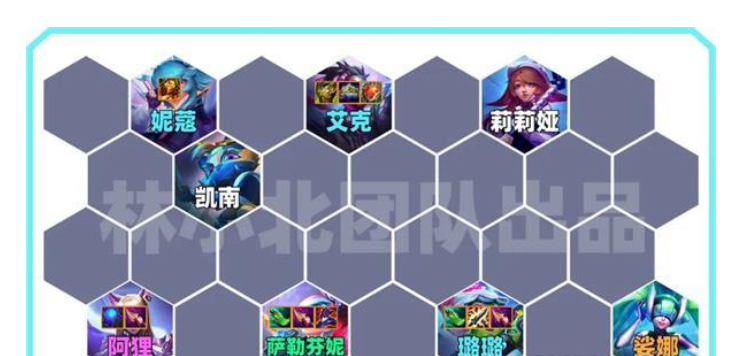 金铲铲之战S10芬妮璐法玩法配置