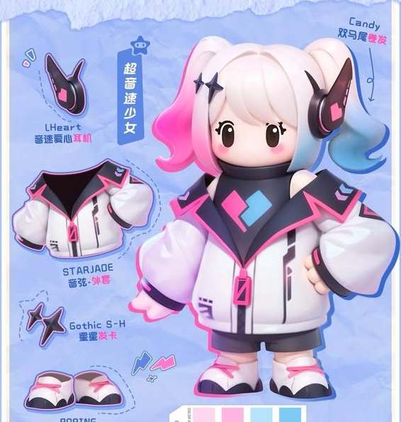 元梦之星超音速少女皮肤解锁条件