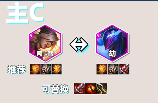 金铲铲之战S10狐狸战士玩法配置