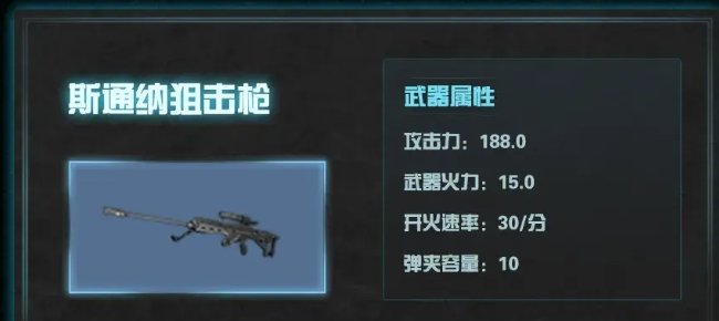明日之后140级新增装备一览