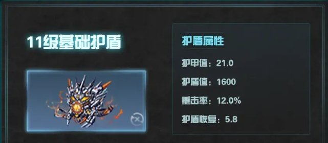 明日之后140级新增装备一览