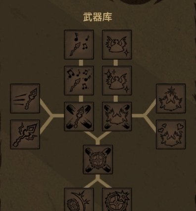 饥荒联机版薇格弗德技能树BD搭配
