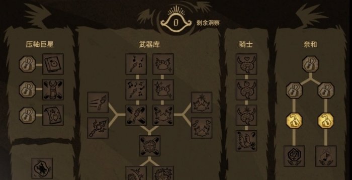 饥荒联机版薇格弗德技能树BD搭配