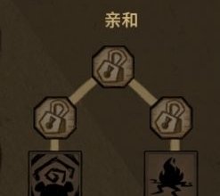 饥荒联机版薇洛技能树搭配图