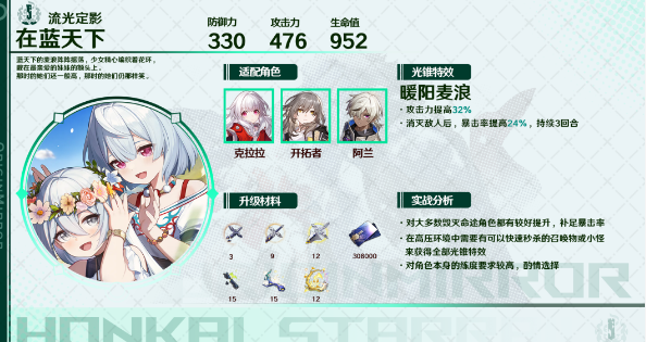 崩坏星穹铁道雪衣光锥推荐