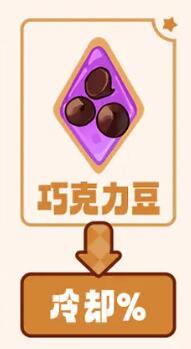 冲呀饼干人王国全饼干配方整理
