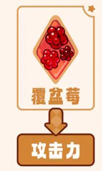 冲呀饼干人王国全饼干配方整理