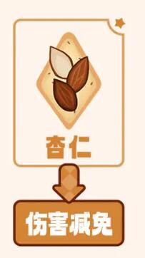 冲呀饼干人王国全饼干配方整理