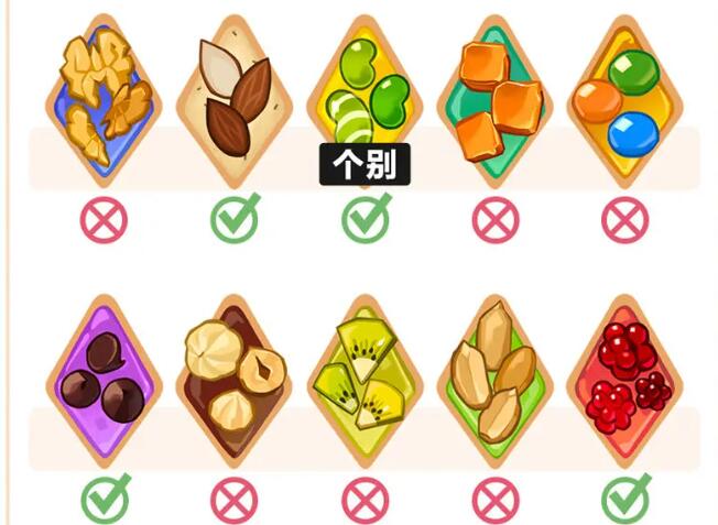 冲呀饼干人王国全饼干配方整理