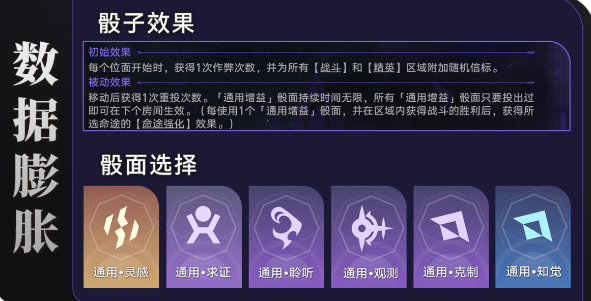 崩坏星穹铁道商人与炼金术士之门成就攻略