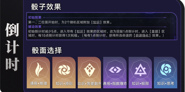 崩坏星穹铁道时间足够你玩成就攻略