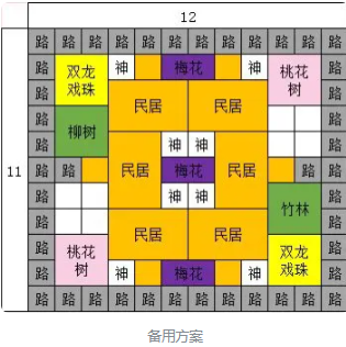 《蓬莱镇手游》游戏布局攻略合集