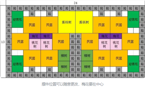 《蓬莱镇手游》游戏布局攻略合集