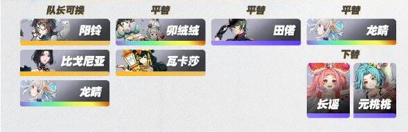 白荆回廊霜冻队详细配队攻略